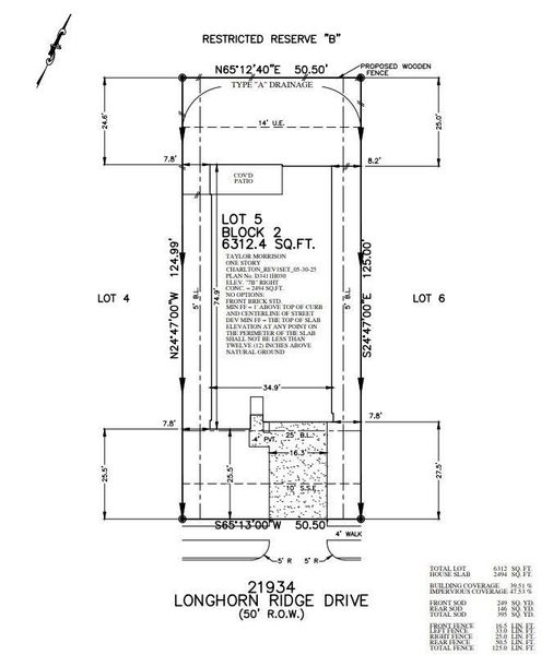 21934 Longhorn Ridge Lane preliminary plot plan