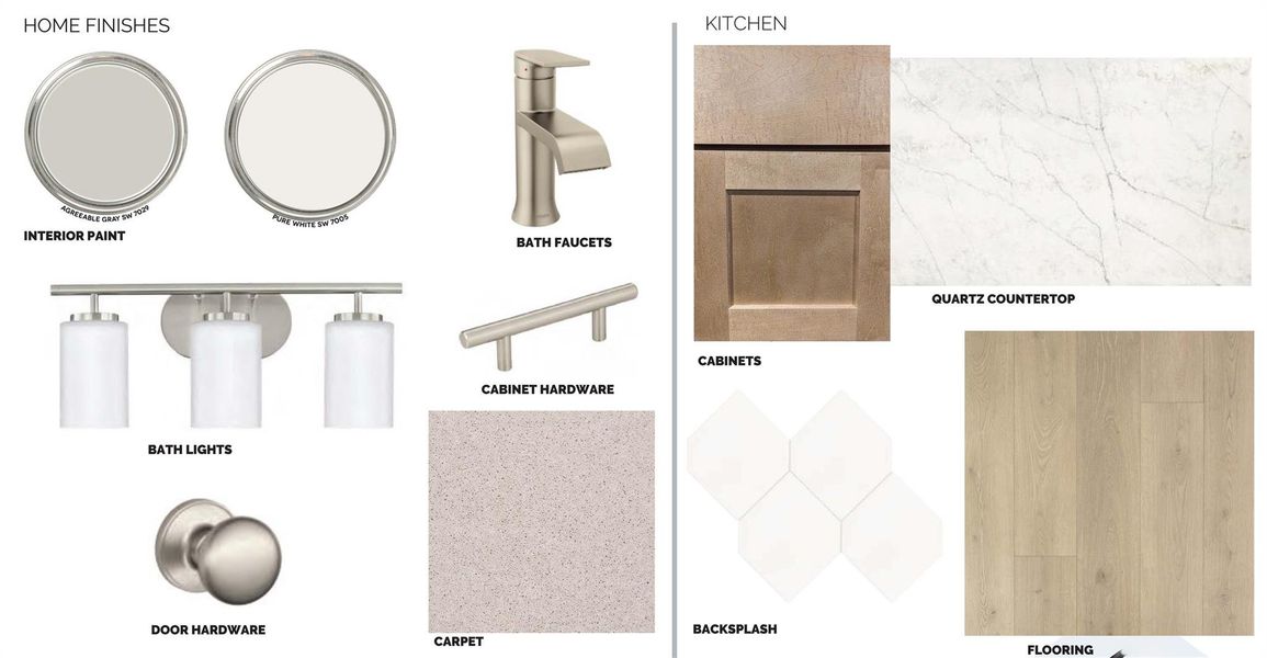 Sample of building materials used in homes in Heritage, Dripping Springs (Image 4).