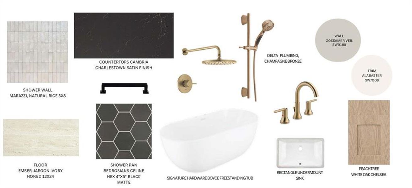 Sample of building materials used in homes in Aster, Milton (Image 26).