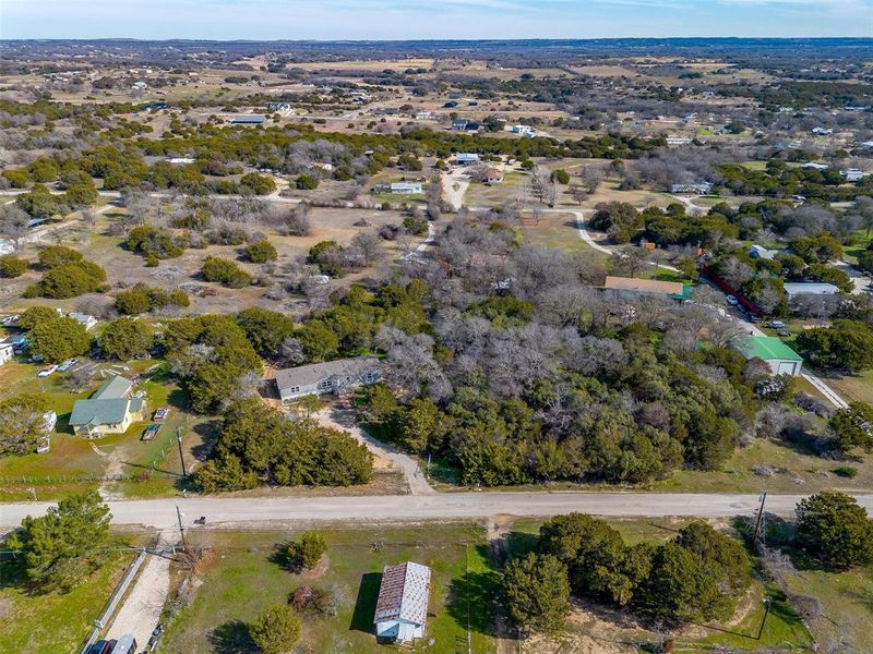 Birds eye view of property