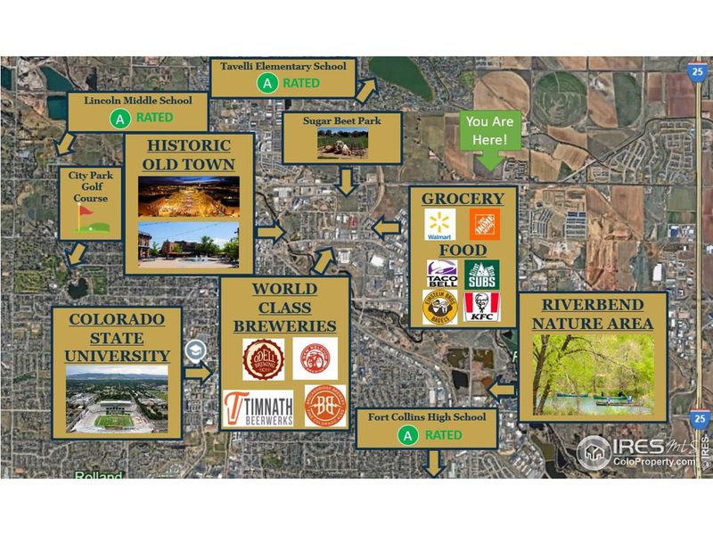 Local Area Map From Community