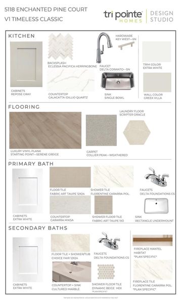 Sample of building materials used in homes in Woodson’s Reserve, Spring (Image 10).