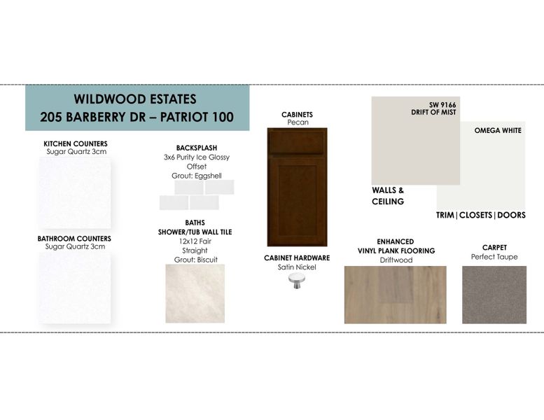 Sample of building materials used in homes in Wildwood Estates, Nolanville (Image 3).