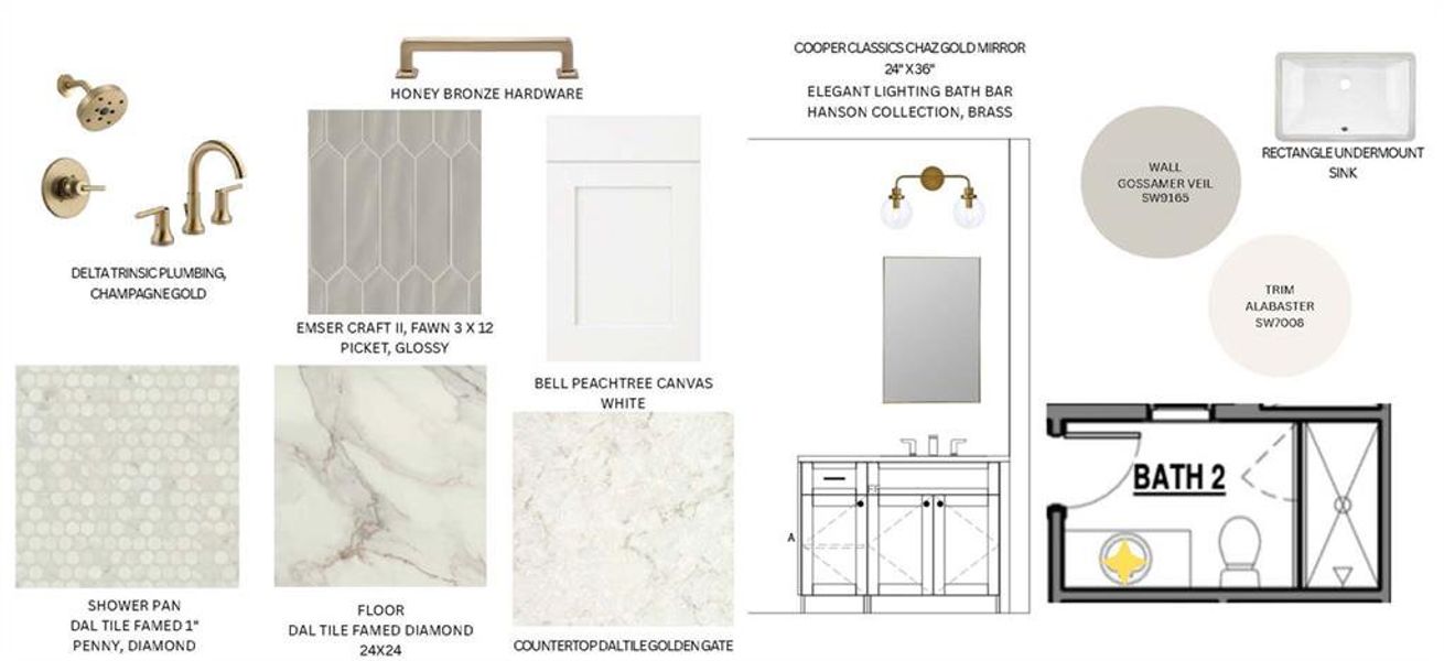 Sample of building materials used in homes in Aster, Milton (Image 36).