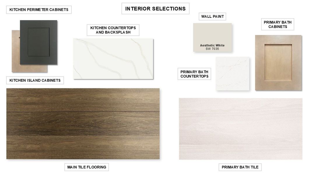 Sample of building materials used in homes in Landmark 60', Denton (Image 2). Sample of building materials used in homes in Landmark 60', Denton (Image 2).