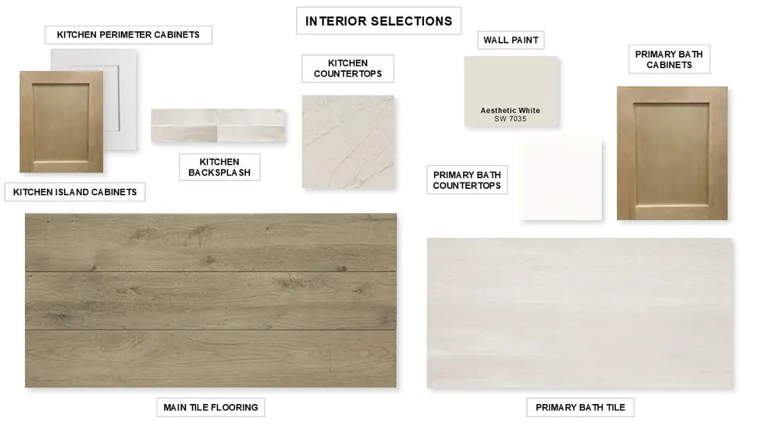 Sample of building materials used in homes in Legacy Prairie at Katy Court, Katy (Image 16).