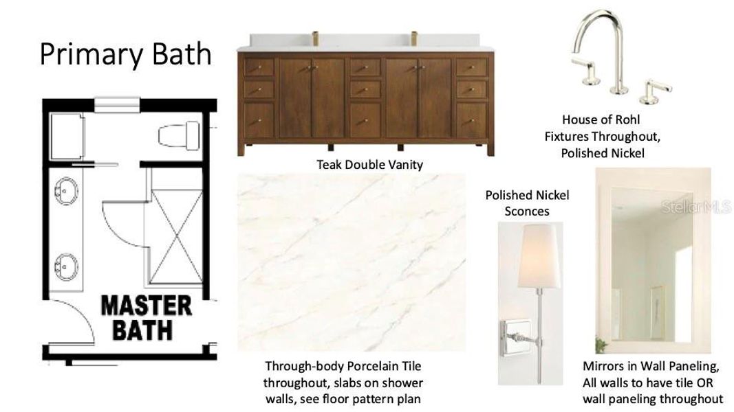 Sample of building materials used in homes in , Orlando (Image 30). Sample of building materials used in homes in , Orlando (Image 30).