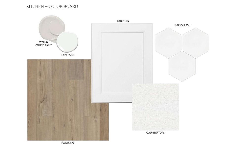 Image 6 of a home in Urban Homes at Easton Park.