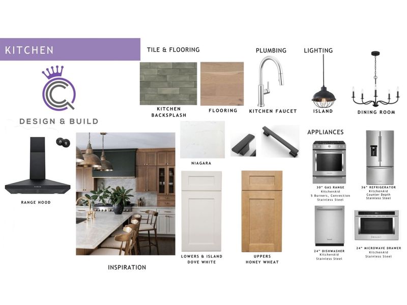 Sample of building materials used in homes in , Charlotte (Image 7).