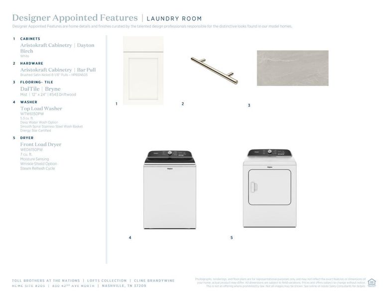 Image 13 of a home in The Nations - Lofts. Image 13 of a home in The Nations - Lofts.