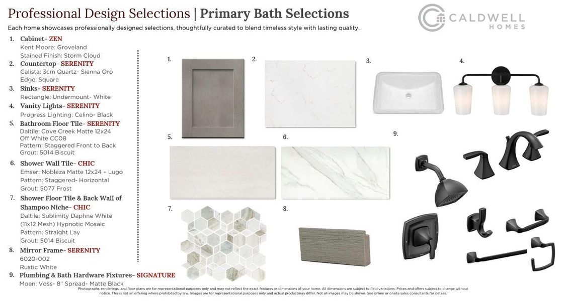 Photographs, renderings, and floor plans are for representational purposes only and may not reflect the exact features or dimensions of your home. All dimensions are subject to field variations. Prices and offers subject to change without notice. This is not an offering where prohibited by law. Images are for representational purposes only and actual product may differ. Not all images may be shown. See onsite sales consultants for details.