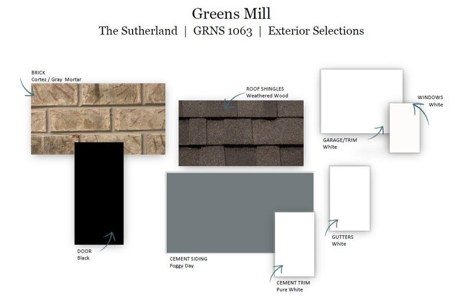 Sample of building materials used in homes in The Landing at Greens Mill, Columbia (Image 41).