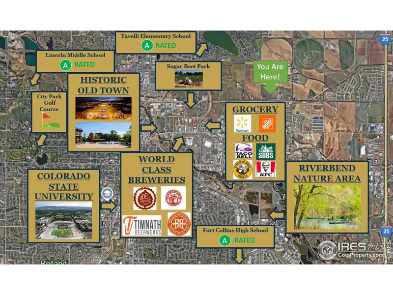 Waterfield is in the center of it all!