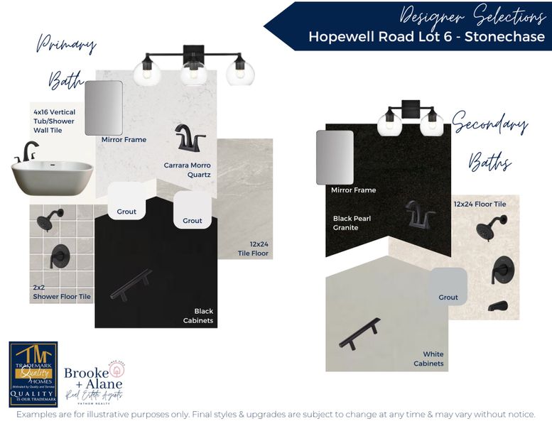 Sample of building materials used in homes in Hopewell Road, Forsyth (Image 4). Sample of building materials used in homes in Hopewell Road, Forsyth (Image 4).