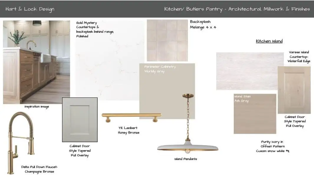 Sample of building materials used in homes in , Canton (Image 3).