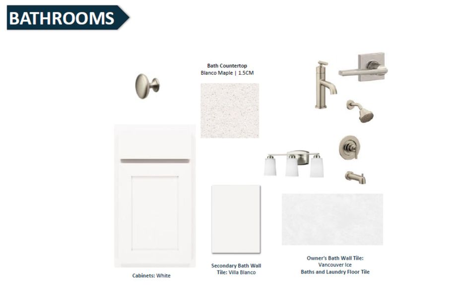 Sample of building materials used in homes in Westerly Park at Wildlight, Yulee (Image 9). Sample of building materials used in homes in Westerly Park at Wildlight, Yulee (Image 9).