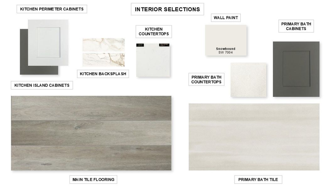 Sample of building materials used in homes in Grange, Katy (Image 9). Sample of building materials used in homes in Grange, Katy (Image 9).