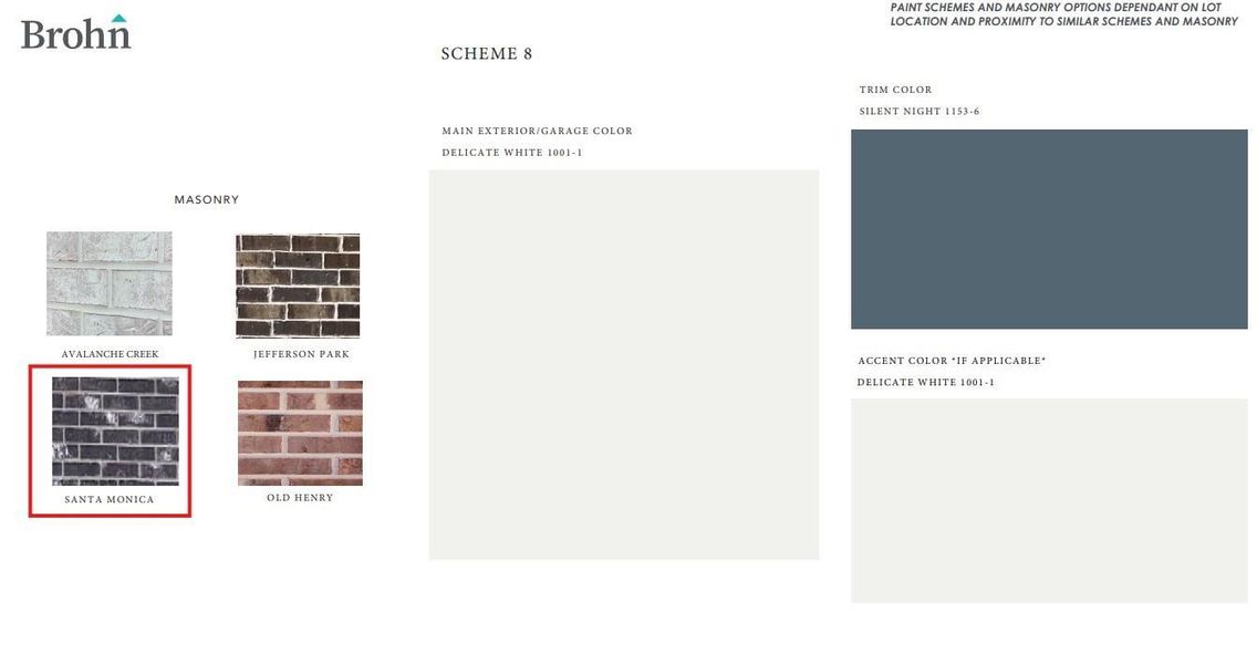 Sample of building materials used in homes in Azalea, Pattison (Image 9).