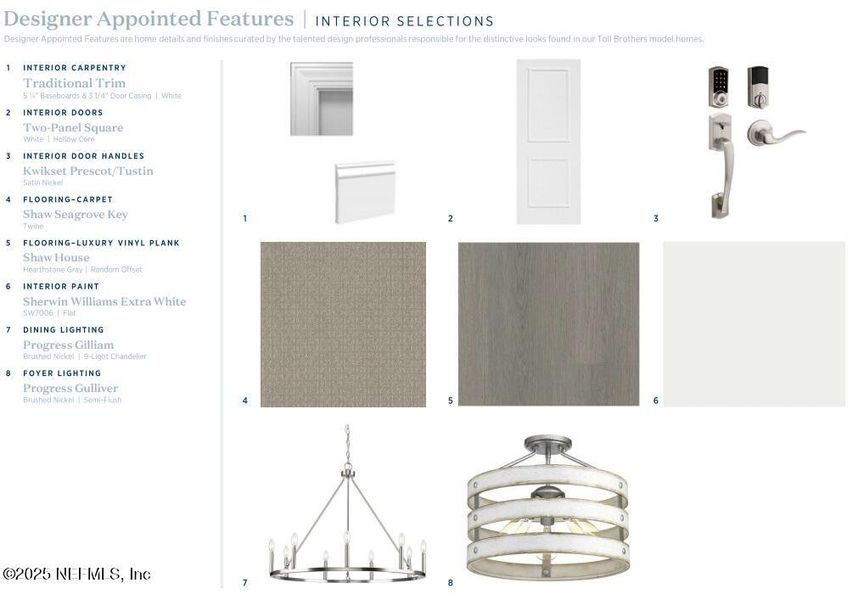 Sample of building materials used in homes in , St. Johns (Image 5).