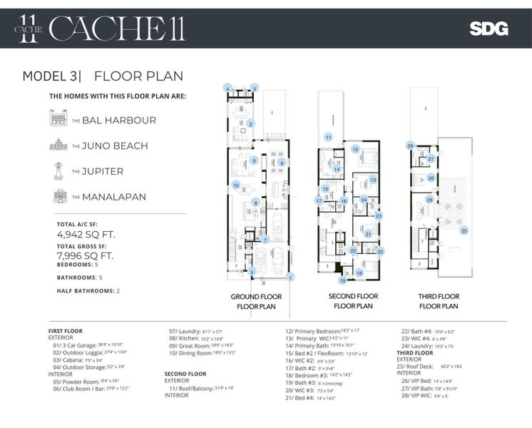 CACHE11 Model 3 Floor Plan