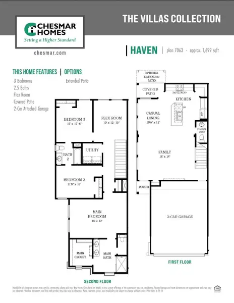 2D floor plan layout of this home in Woodforest, Montgomery, TX (Image 5).