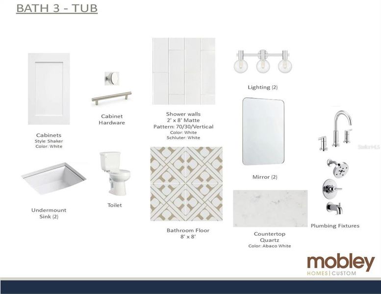 Sample of building materials used in homes in , St. Petersburg (Image 5). Sample of building materials used in homes in , St. Petersburg (Image 5).