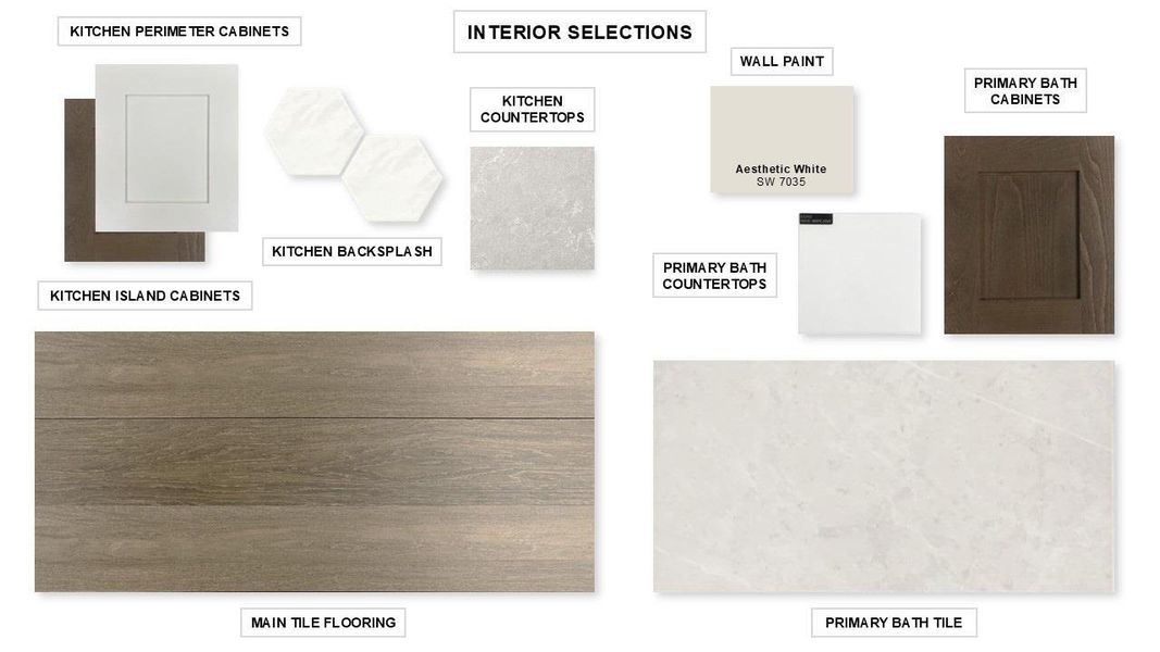 View of miscellaneous listing collateral View of miscellaneous listing collateral