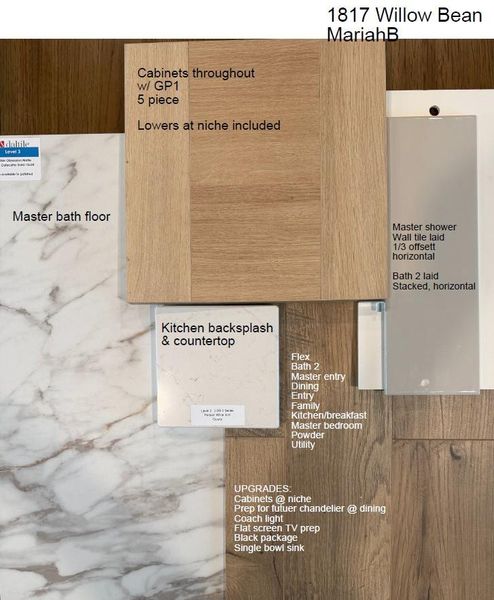 Property Specification Document. Outlining material selections and upgrades for the property Property Specification Document. Outlining material selections and upgrades for the property