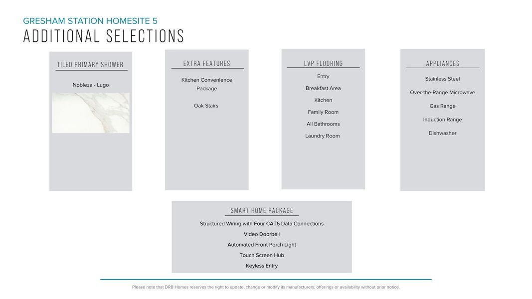 Furnished interior view inside a new home in Gresham Station, Simpsonville (Image 28).