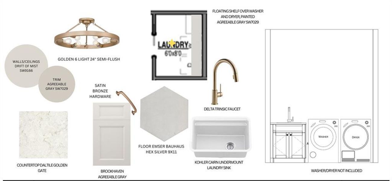 Sample of building materials used in homes in Aster, Milton (Image 18). Sample of building materials used in homes in Aster, Milton (Image 18).