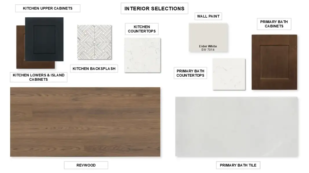 Sample of building materials used in homes in Candela, Richmond (Image 27).