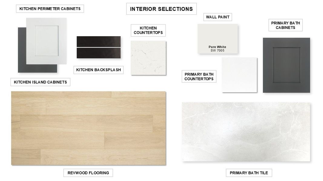 Sample of building materials used in homes in Lariat 60', Liberty Hill (Image 24).