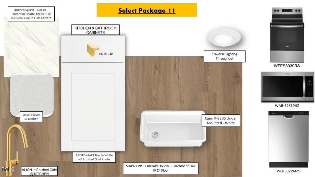 Kitchen Package Kitchen Package