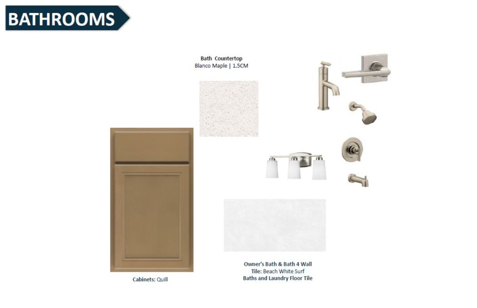 Sample of building materials used in homes in Double Branch, Middleburg (Image 17).