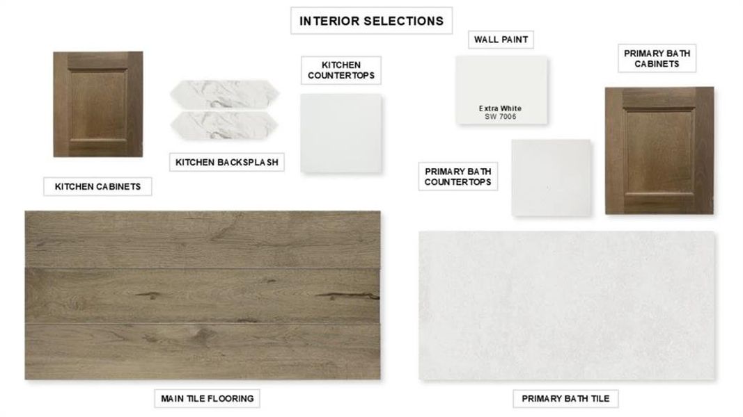 Image 24 of a home in The Heights At Uptown Celina 45'. Image 24 of a home in The Heights At Uptown Celina 45'.