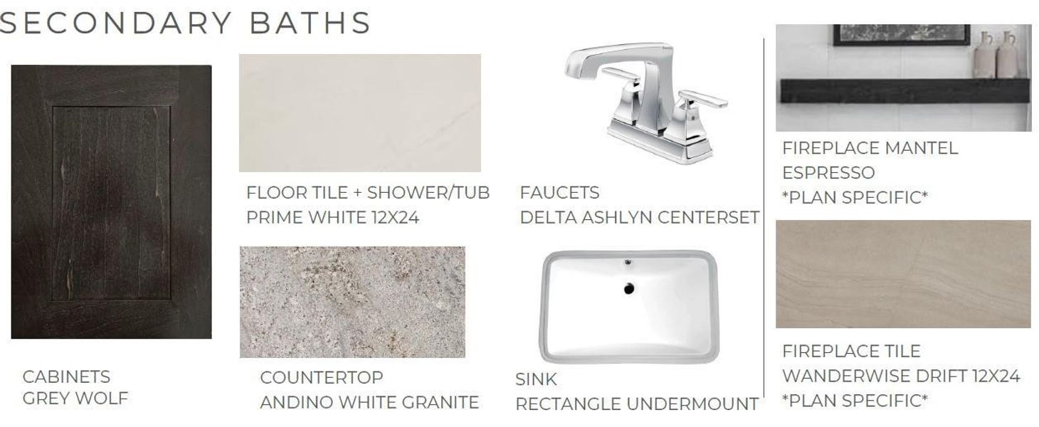 Sample of building materials used in homes in Tompkins Reserve, Katy (Image 4).