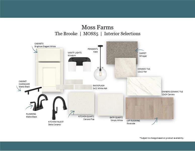 Sample of building materials used in homes in Moss Farm, White House (Image 5). Sample of building materials used in homes in Moss Farm, White House (Image 5).