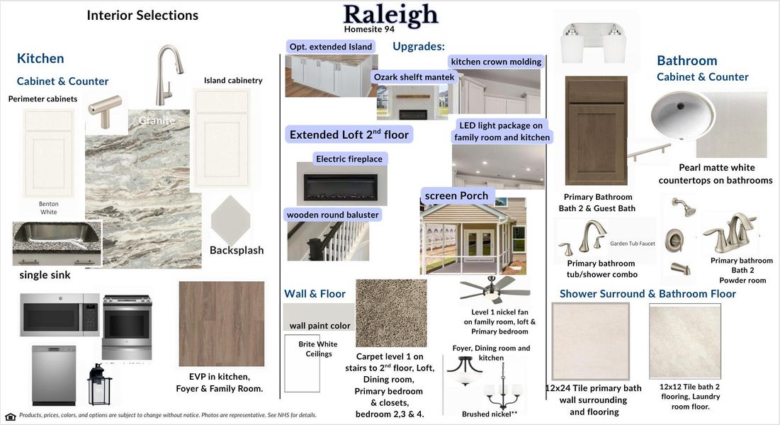 Sample of building materials used in homes in Parker's Preserve, Ridgeville (Image 19). Sample of building materials used in homes in Parker's Preserve, Ridgeville (Image 19).