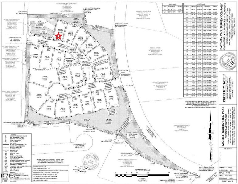 14 Plat Map 14 Plat Map