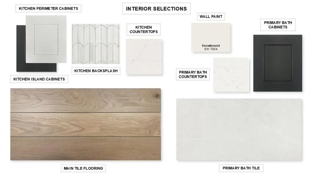 Sample of building materials used in homes in Sienna 60', Missouri City (Image 3).