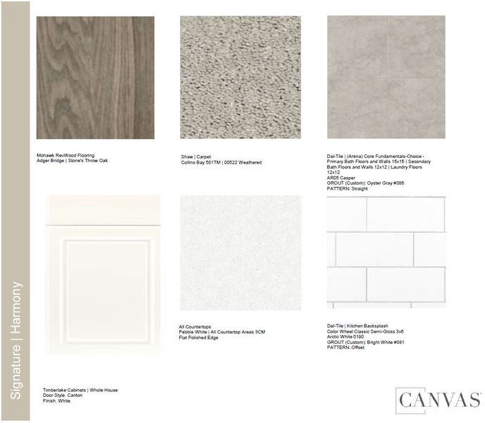 Sample of building materials used in homes in Indian Trail Townhomes, Indian Trail (Image 26).