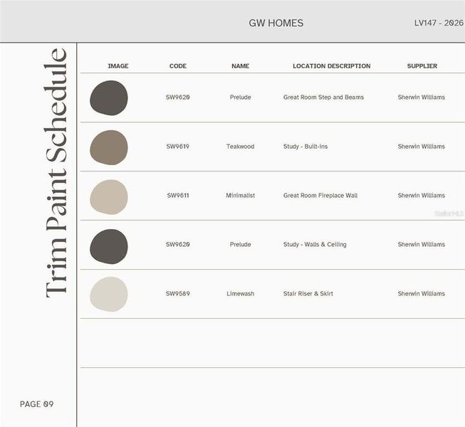 Sample of building materials used in homes in Laureate Village, Newberry (Image 9). Sample of building materials used in homes in Laureate Village, Newberry (Image 9).