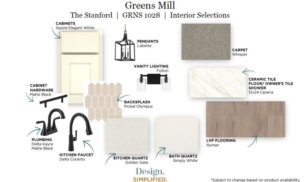 Image 42 of a home in The Landing at Greens Mill.