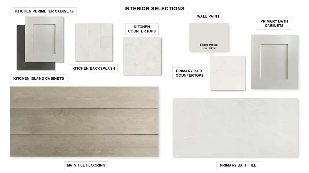 Sample of building materials used in homes in Artavia, Conroe (Image 24).
