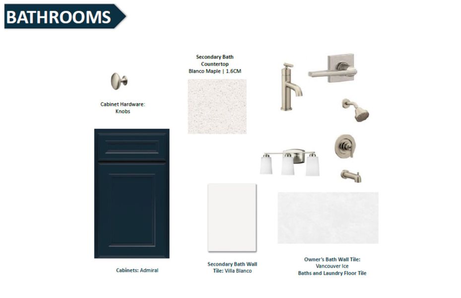 Sample of building materials used in homes in Del Webb Wildlight, Wildlight (Image 19).