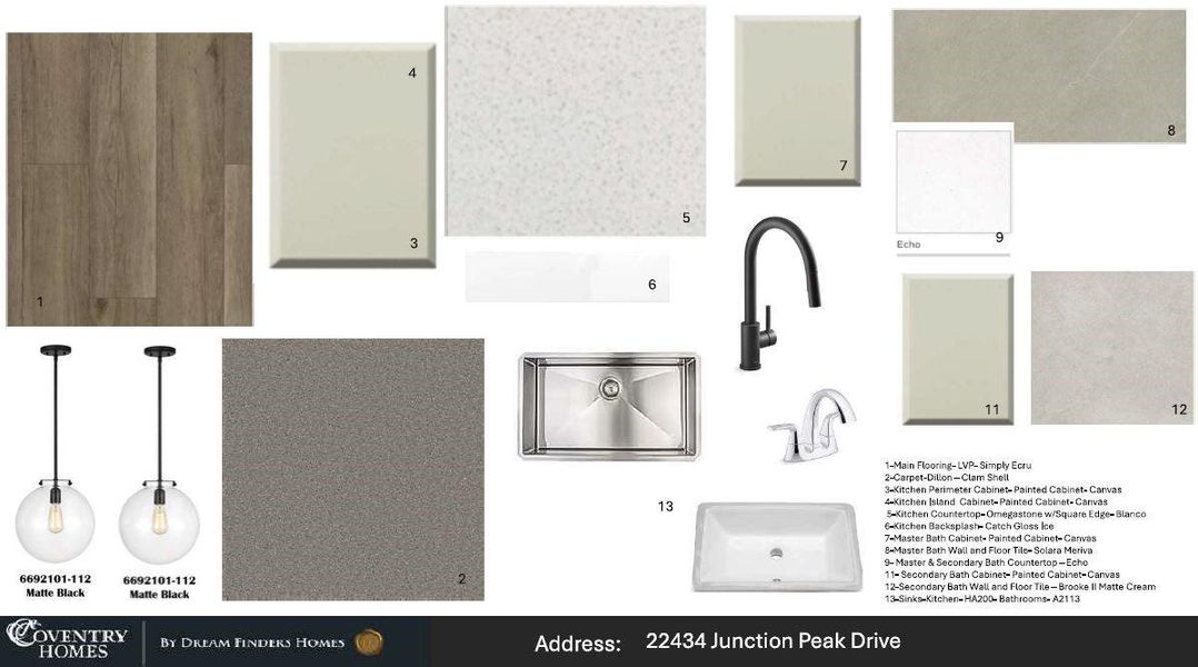 Sample of building materials used in homes in The Highlands, Porter (Image 3). Sample of building materials used in homes in The Highlands, Porter (Image 3).