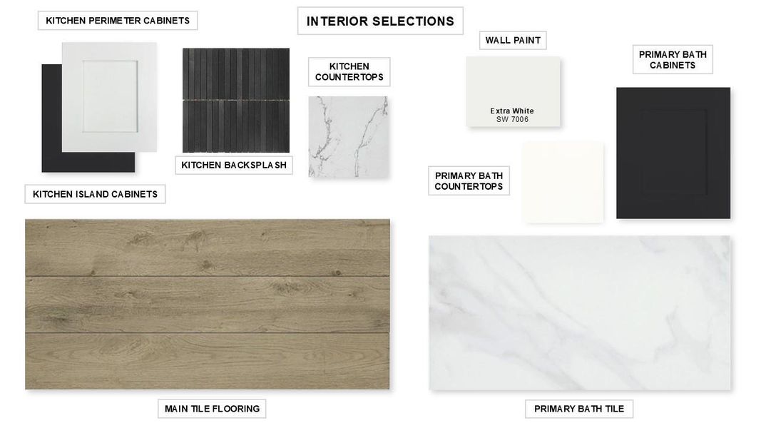 Sample of building materials used in homes in Eldorado At Santa Rita Ranch 50', Liberty Hill (Image 3).