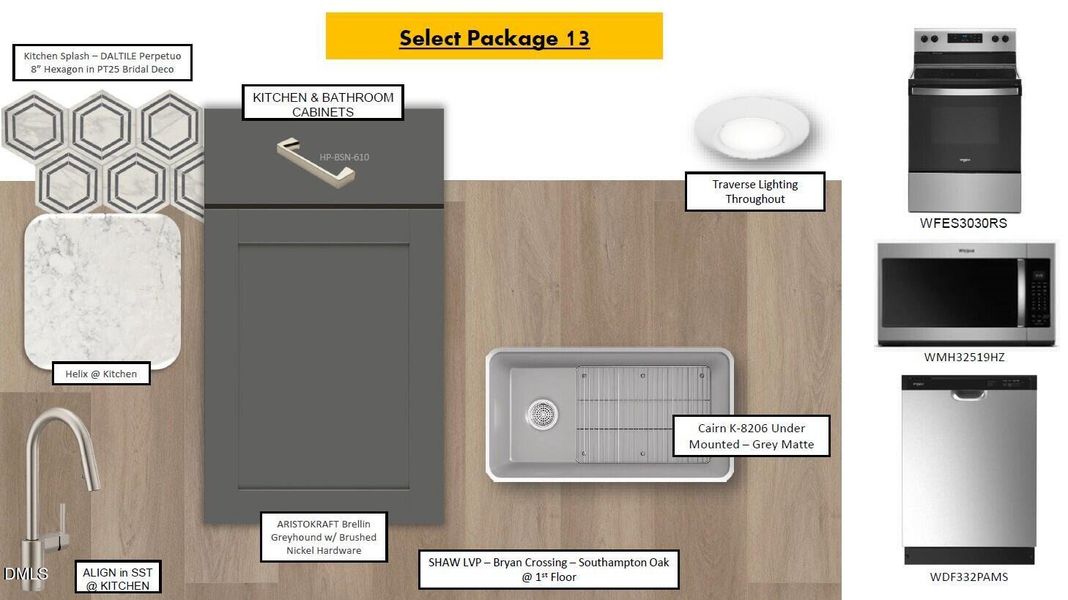 Kitchen Package Kitchen Package