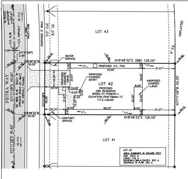 Plot Plan