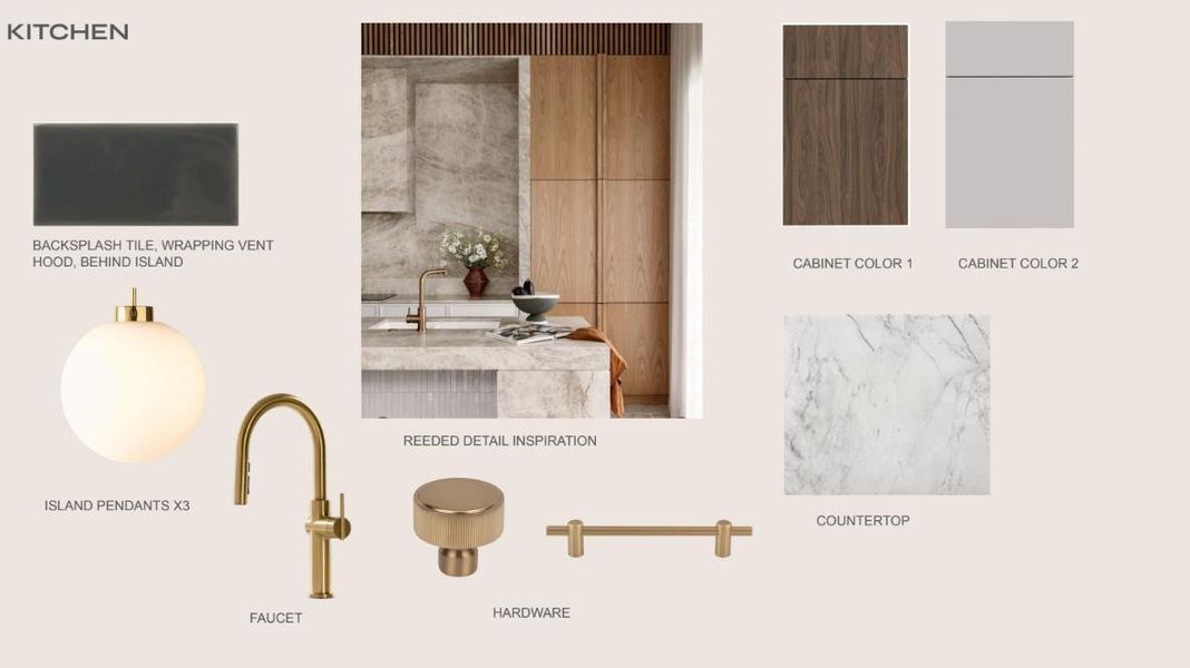 View of marketing collateral with multiple images